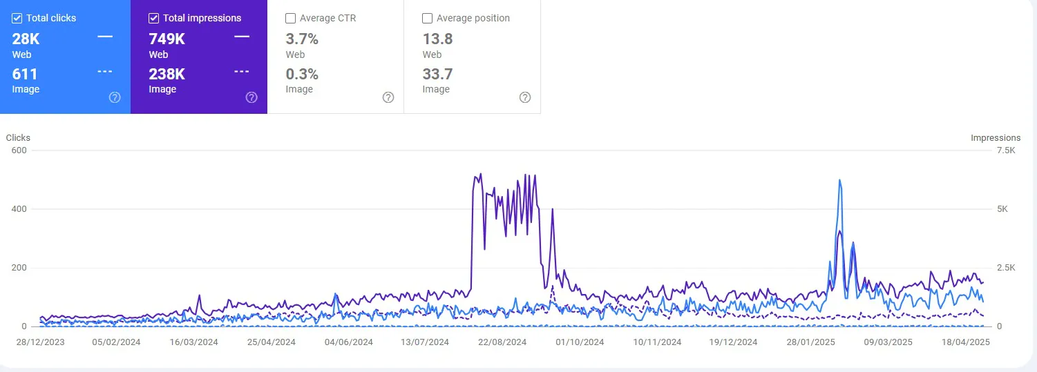 Maxvolt Energy Industries Ltd