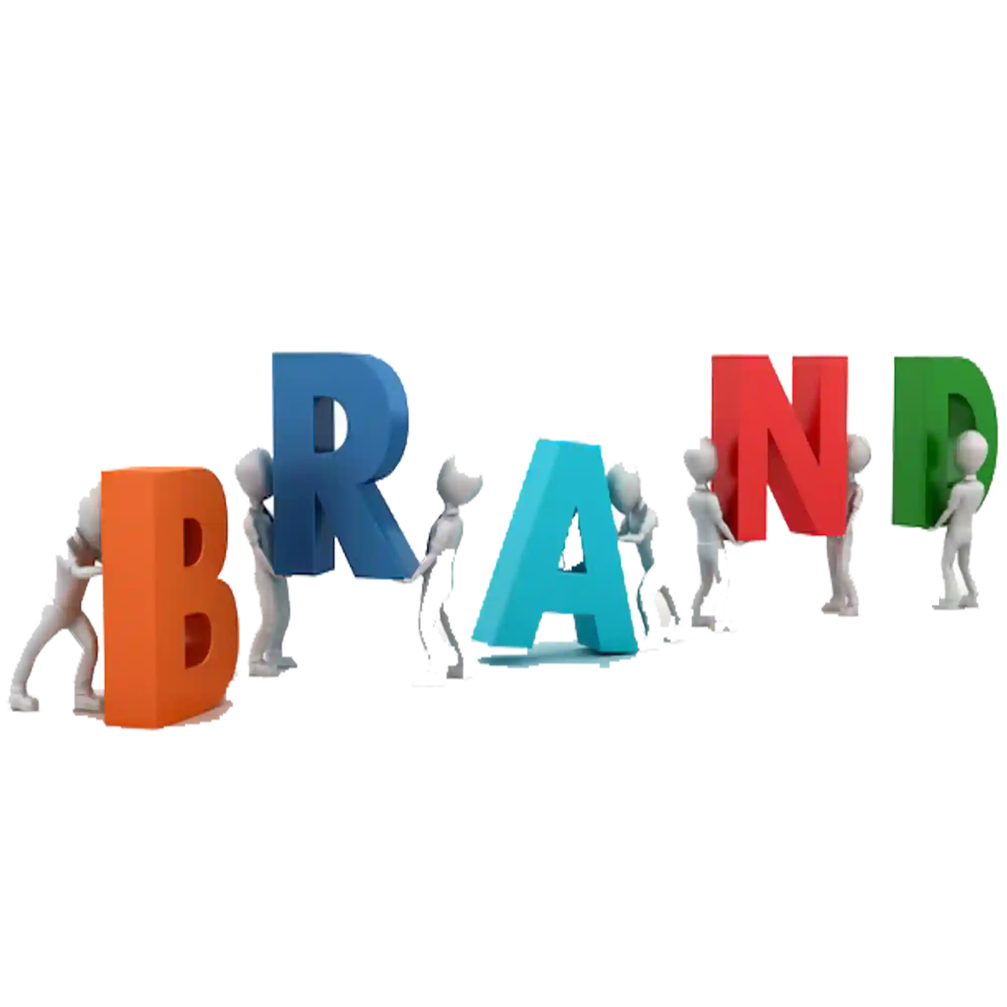 360° Degree Marketing