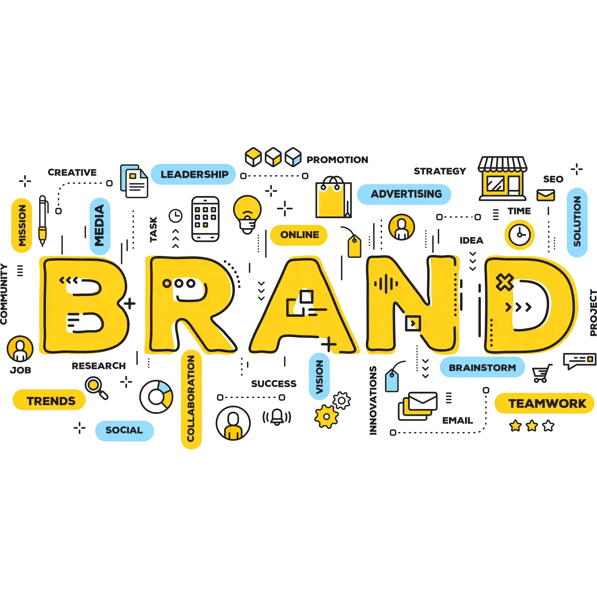 Brand Asset