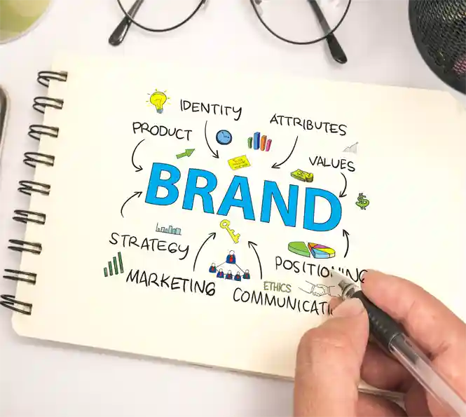 Brand Content