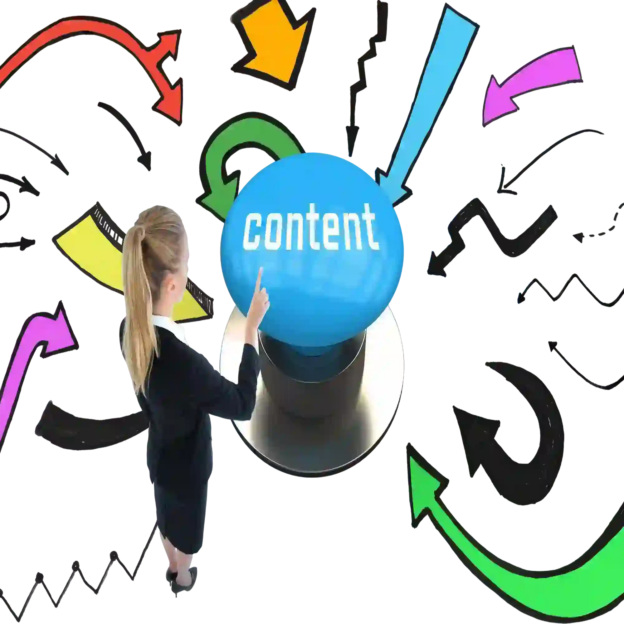 Content Marketing