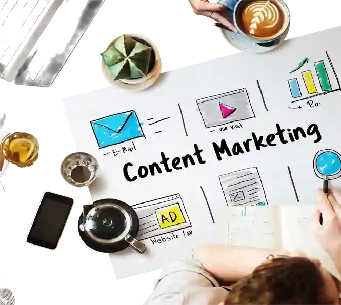 Content Marketing