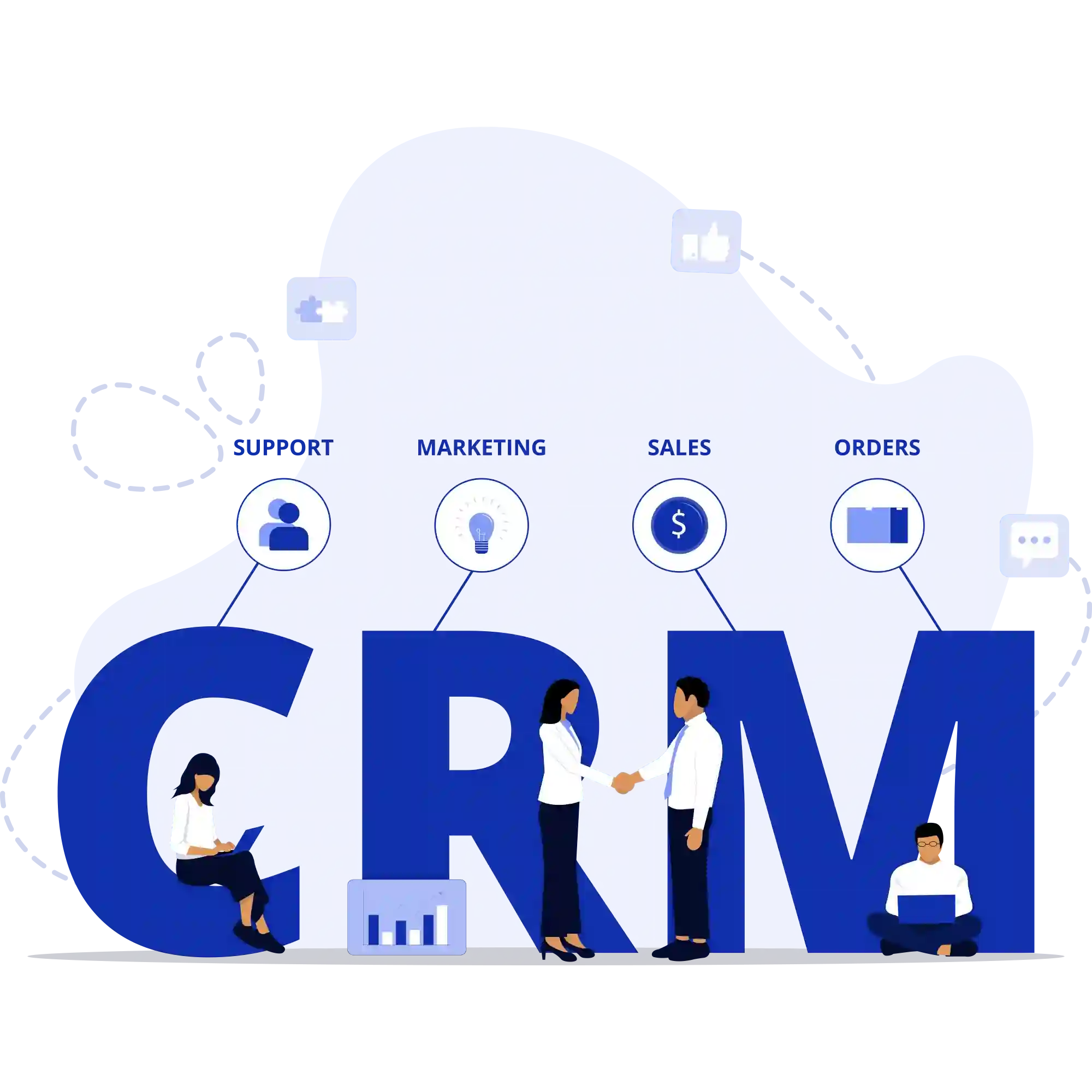CRM