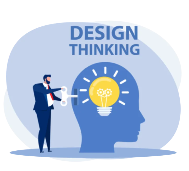 Design Thinking