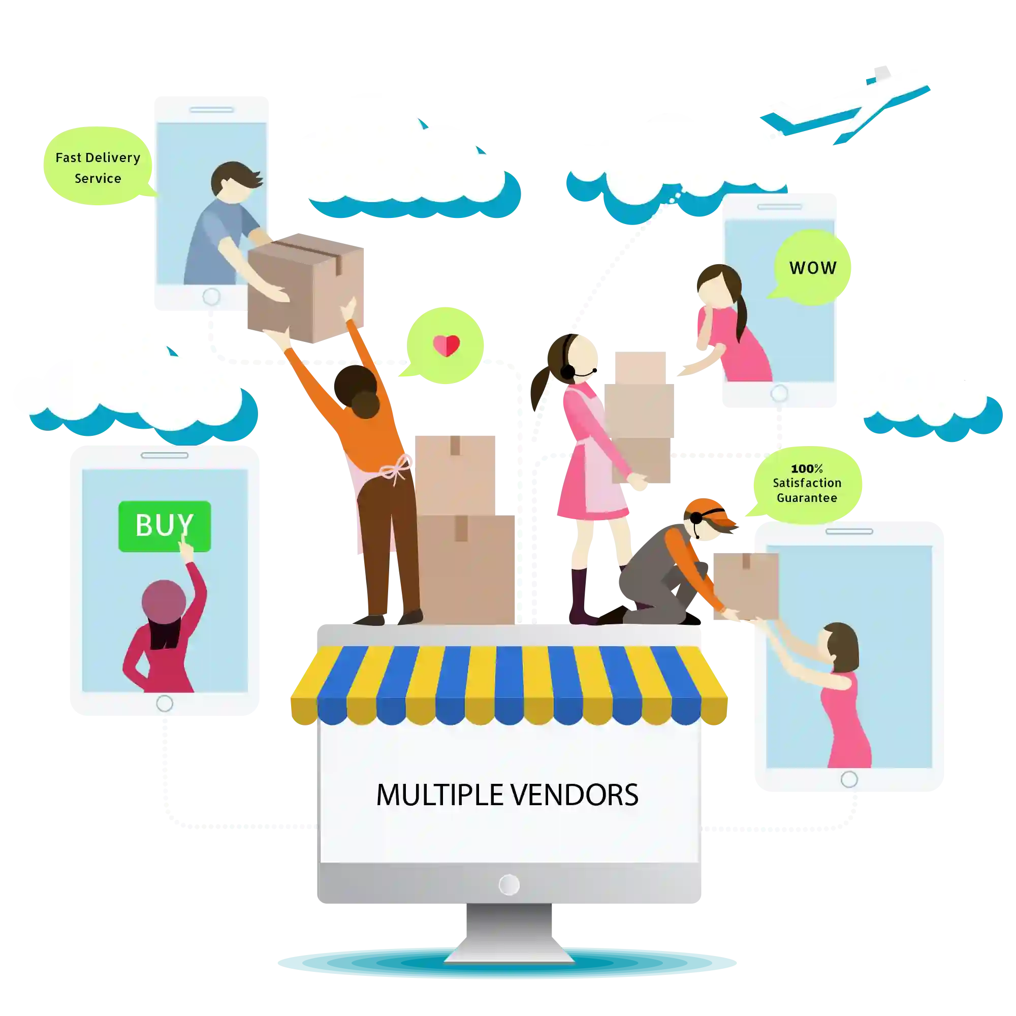 Multi-Vendor Ecommerce Website