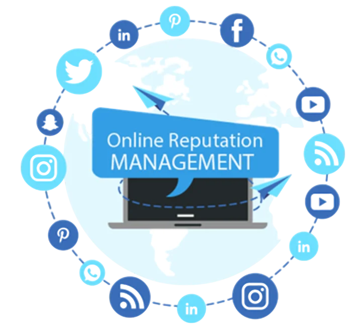 Online Reputation Management
