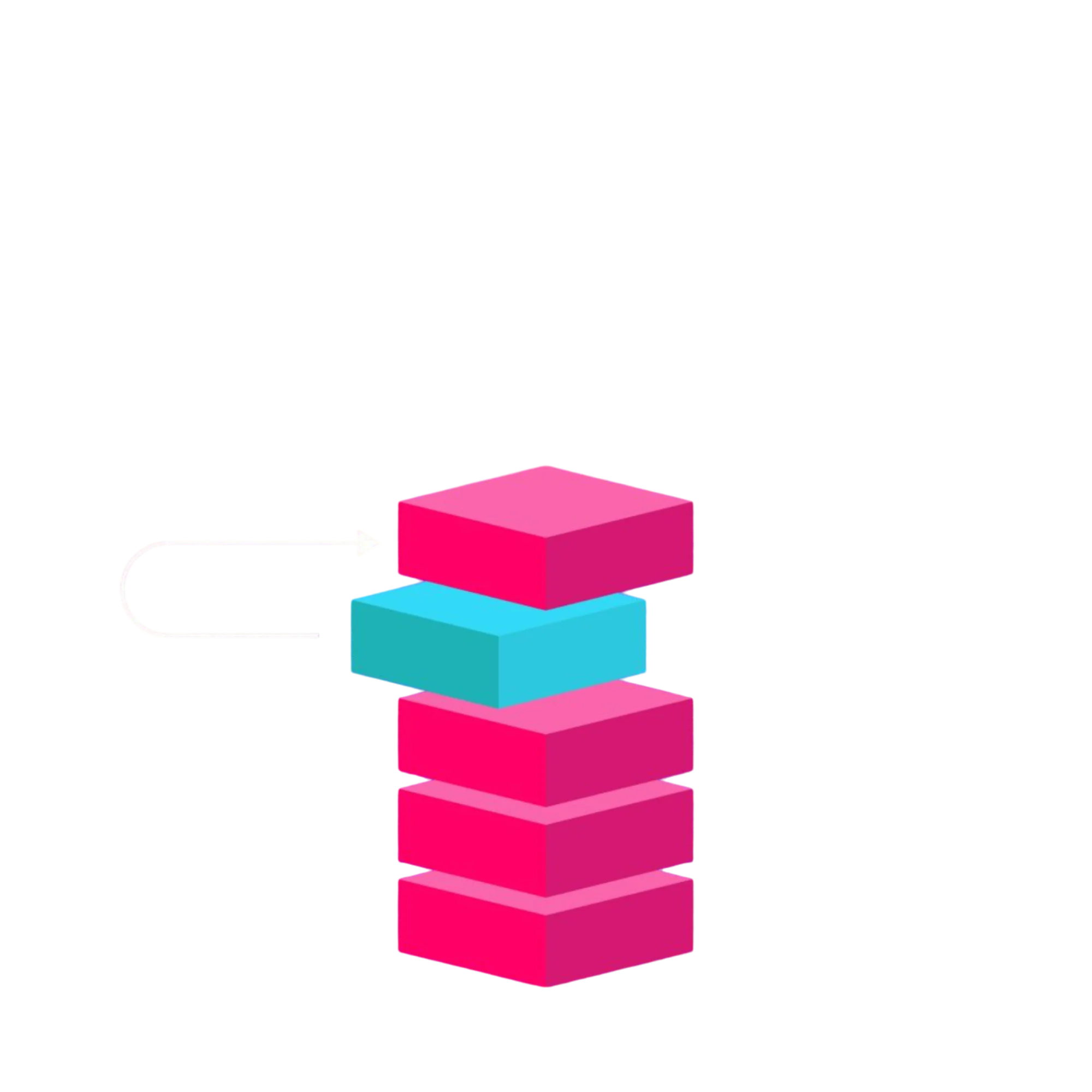 Performance Marketing