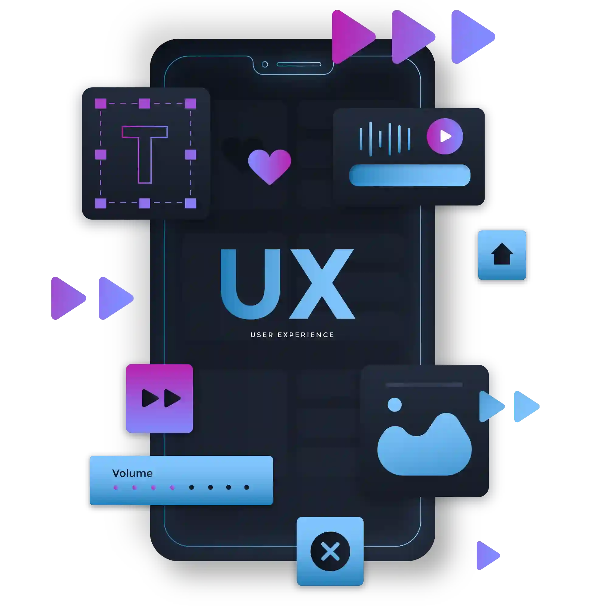 UX Design