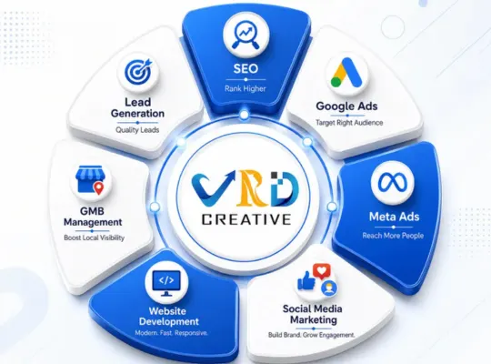 digital marketing Service- VRD Creative